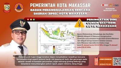 BMKG Prediksi Makassar Berstatus Siaga Cuaca Ekstrem