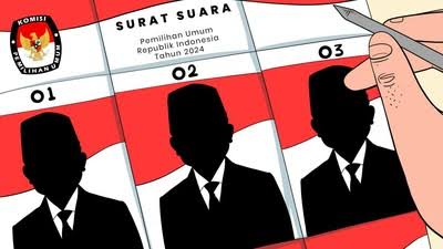 Real Count Pilpres 2024 Tak Update, 75 Persen Suara Sudah Masuk