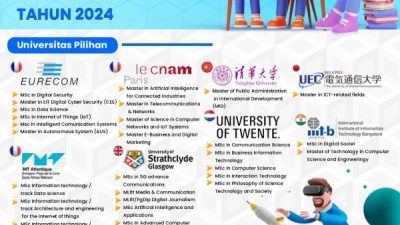 Beasiswa S2 Luar Negeri Kementerian Kominfo 2024 Dibuka, Cek Syaratnya!