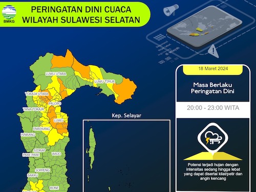 Hati-Hati! Makassar Potensi Hujan Lebat-Angin Kencang Hingga 21 Maret