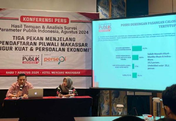 Survei PPI : Appi Ungguli Indira dan Andi Seto di Pilwalkot Makassar