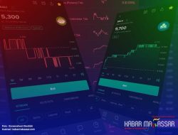 IHSG Menguat 0,97% Di Awal Bulan, Ditutup di Level 7.325,98