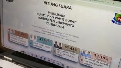 Viral Tabulasi Suara Pilkada Jeneponto 2024, KPU Minta Masyarakat Tunggu Hasil Resmi