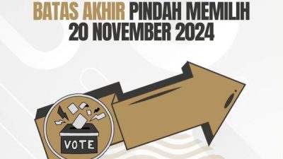 Bawaslu Bantaeng Jadwalkan Batas Akhir Pindah Memilih 20 November 2024