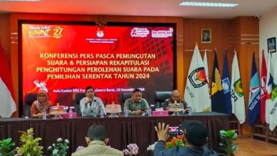 Pilkada Sulbar 2024: Rekapitulasi Dijadwalkan Selesai 6 Desember