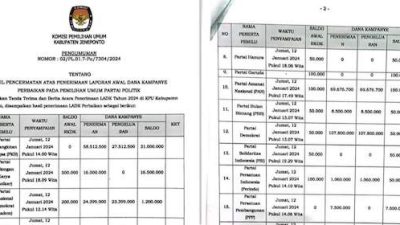 KPU Jeneponto Umumkan LADK Parpol,  Demokrat Paling Boros