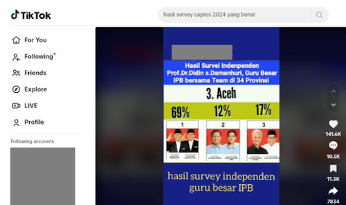 Cek Fakta : Hasil Survei Pilpres 2024 dari Guru Besar IPB