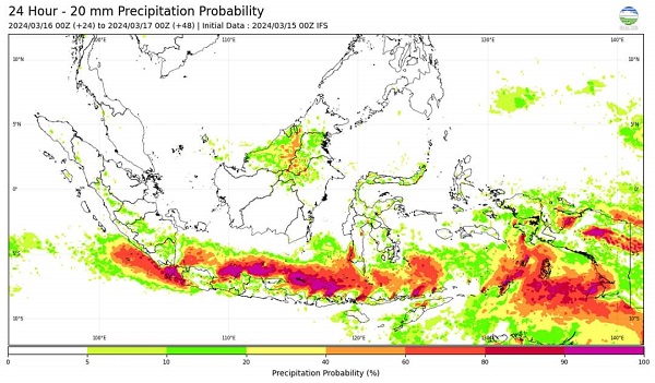 Bulan Juli-Agustus 2024 Diprediksi Puncak Musim Kemarau