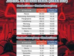 Ramadan 2024, BPKA Sulsel Tetap Beroperasi Sesuai Jadwal
