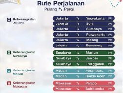 Pelindo Buka Mudik Gratis Tujuan Palopo dan Bulukumba, Cek Jadwalnya Disini