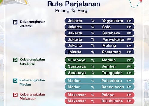 Pelindo Buka Mudik Gratis Tujuan Palopo dan Bulukumba, Cek Jadwalnya Disini