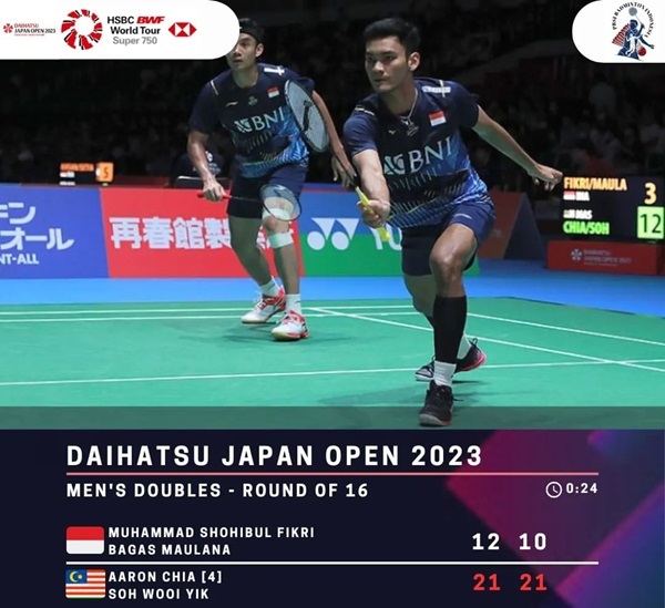 Bagas-Fikri Tersingkir di Babak Pertama Kejuaraan Bulutangkis Asia 2024