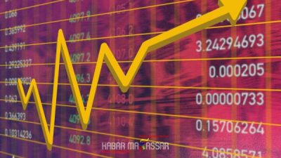 Masih Berpotensi Koreksi, IHSG Naik 70 Poin ke Level 6.381