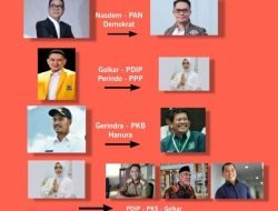 Prediksi Nurani Strategic Soal Komposisi Paslon di Pilwali Makassar