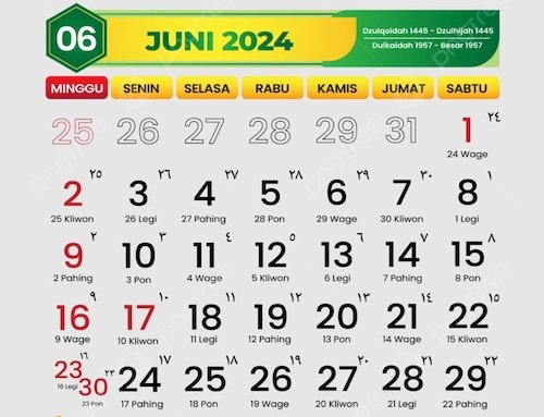 1 Juni Peringati Hari Apa!