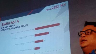 Survei IPI : Sudirman-Fatmawati Unggul Jika Head to Head