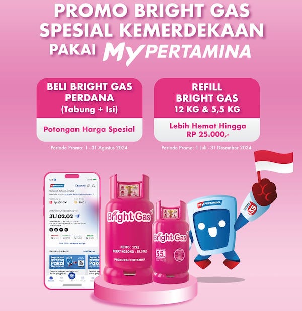 Rayakan HUT RI, Pertamina Hadirkan Promo Aplikasi MyPertamina