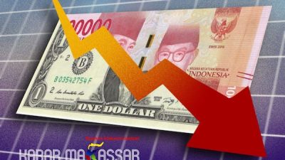Rupiah Melemah Imbas Data Ekonomi AS