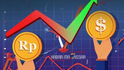 Rupiah Menguat 0,58 Persen di Tengah Pelemahan Dolar AS