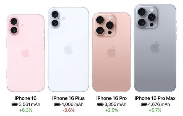 iPhone 16 Resmi Diluncurkan, Berikut Fitur dan Harganya