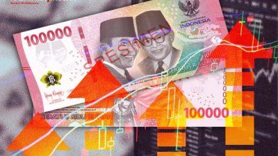 Rupiah Rp16.195 per Dolat AS di Awal Pekan, Diprediksi Lanjutkan Penguatan