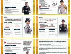 Kabar Gembira, Polda Sulbar Buka Penerimaan Bakomsus