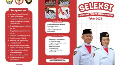 Seleksi Paskibraka Gowa 2025 Segera Dibuka, Pendaftaran Mulai 14 Februari