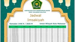 Jadwal Imsakiyah Ramadan di Kota Makassar 1 Maret 2025