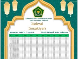 Jadwal Imsakiyah Ramadan di Kota Makassar 1 Maret 2025