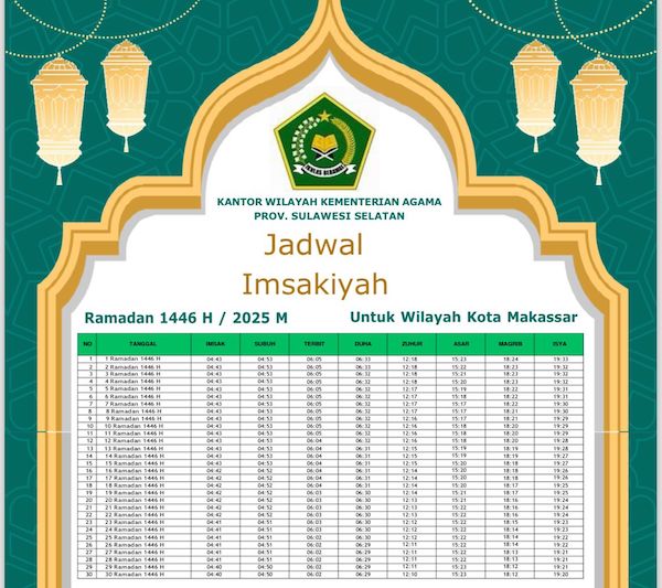 Jadwal Imsakiyah Ramadan di Kota Makassar 1 Maret 2025