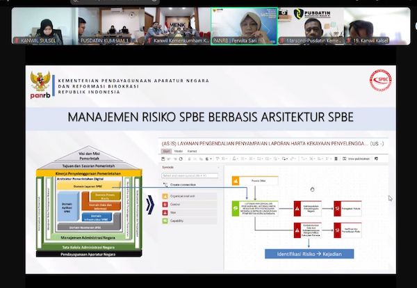 Tingkatkan Kapasitas SDM, Kanwil Kemenkum Sulsel Ikuti Sosialisasi Manajemen Risiko SPBE