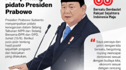 Sidang Tahunan MPR: Poin Penting Pidato Presiden Prabowo