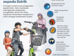 Ayo Patuhi Aturan Menggunakan Sepeda Listrik