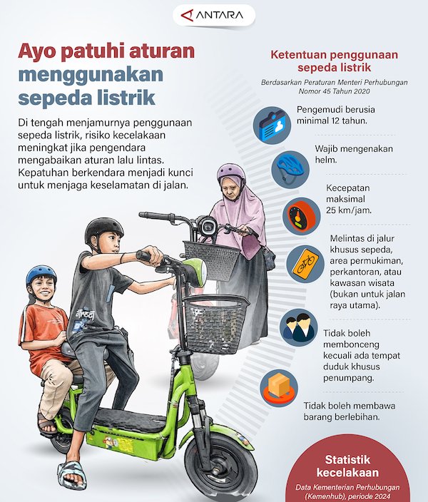 Ayo Patuhi Aturan Menggunakan Sepeda Listrik