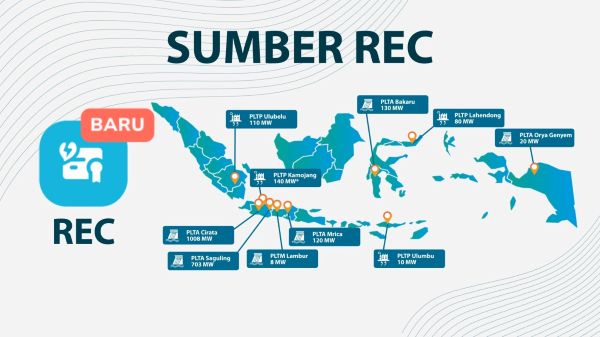 Dorong Pemakaian Energi Bersih, Fitur REC Resmi Hadir di PLN Mobile