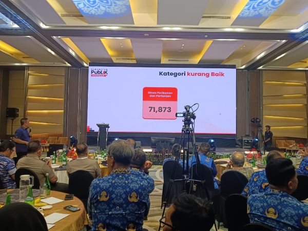 Survei IKM Makassar 2025: Pariwisata Unggul, Perikanan dan Pertanian Tertinggal