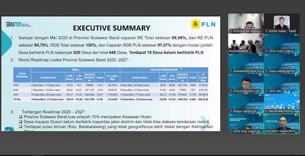 Dinas ESDM Sulbar Berikan Listrik Gratis, 171 Keluarga Miskin Dapat Tahun Ini
