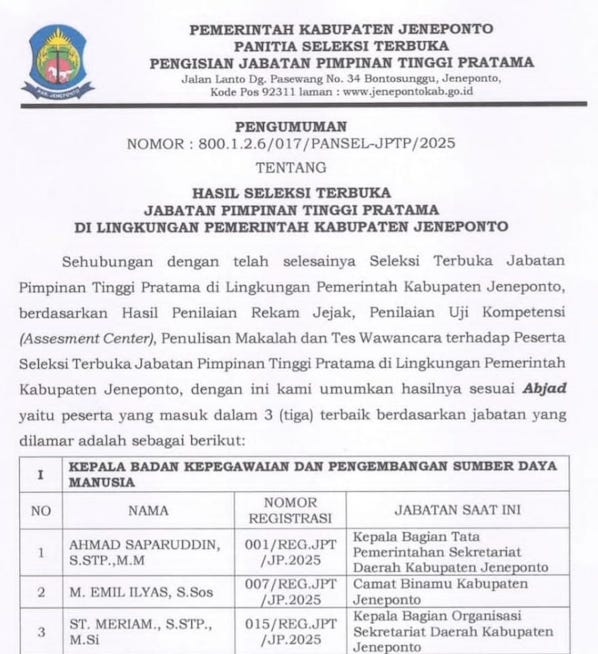 Seleksi Terbuka Pengisian Jabatan Tinggi Pratama Pemkab Jeneponto Resmi Diumumkan, Berikut Daftarnya!
