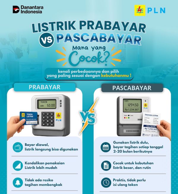 PLN Ajak Masyarakat Pahami Perbedaan Listrik Prabayar dan Pascabayar