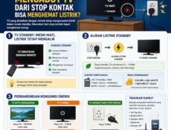 Benarkah Mencabut TV dari Stop Kontak Bisa Menghemat Listrik? Ini Faktanya