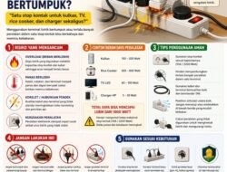 Bolehkah Menggunakan Terminal Listrik Bertumpuk? Kenali Risiko dan Cara Aman Menggunakannya