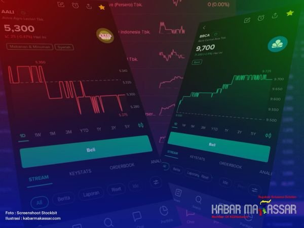 IHSG Dibuka Melemah Jelang Pengumuman MSCI, Investor Cenderung Menahan Diri