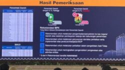 Sinjai Pimpin Tindak Lanjut Rekomendasi BPK RI, Capaian Tembus 93,14 Persen