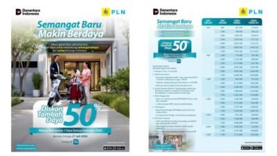 Sambut Tahun Ajaran Baru, PLN Hadirkan Diskon 50 Persen Tambah Daya Listrik