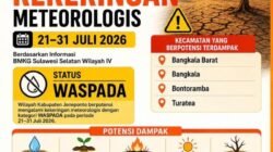 BPBD Jeneponto Terbitkan Peringatan Dini Kekeringan, 4 Kecamatan Waspada