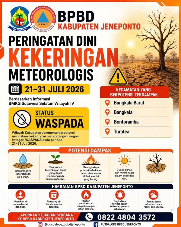 BPBD Jeneponto Terbitkan Peringatan Dini Kekeringan, Empat Kecamatan Waspada