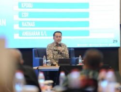 Pendapatan Makassar Ngebut, Belanja Malah Seret