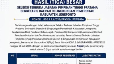 Masuk Tahap Akhir, Berikut Tiga Besar Calon Sekda Jeneponto Hasil Seleksi Pansel