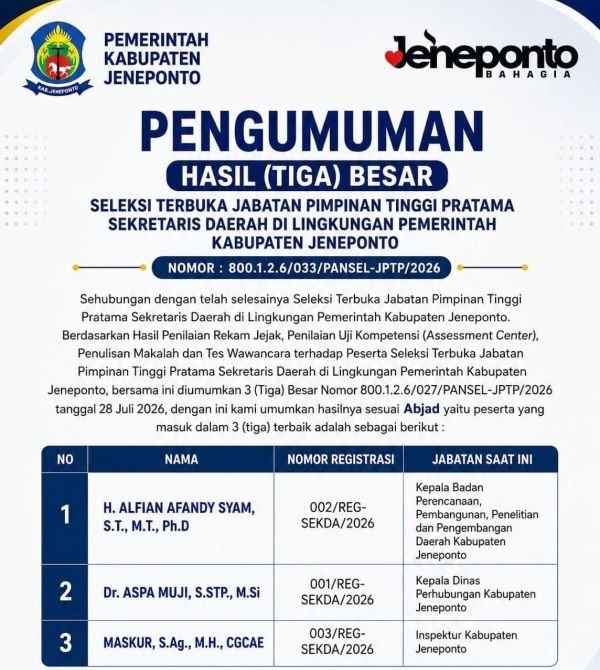 Masuk Tahap Akhir, Berikut Tiga Besar Calon Sekda Jeneponto Hasil Seleksi Pansel