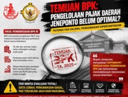 FKR Soroti Kebocoran Pajak Daerah Jeneponto Hasil Temuan BPK